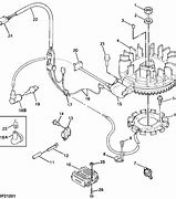 Image result for John Deere F510 Parts List