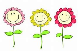 Image result for April Flowers Clip Art