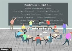 Image result for Popular Debate Topics