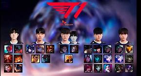 Image result for SKT T1 Bard