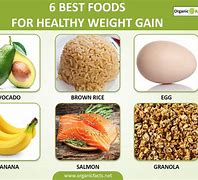 Image result for Diet for Weight Gain