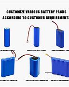 Image result for 18650 Lithium Battery