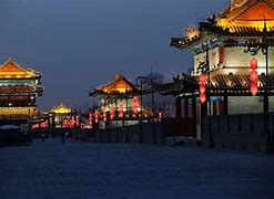 Image result for Xian China City