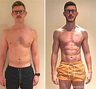 Image result for Gym Transformation Men