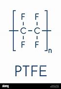 Image result for PTFE Structure