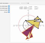 Image result for Rotation Matrix 2X2