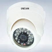 Image result for Ir Dome Camera