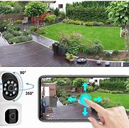 Image result for Dual Lens Camera