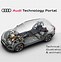 Image result for Audi TDI Engine