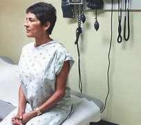 Image result for Botox for Overactive Bladder