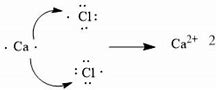 Image result for Calcium Chloride Hexahydrate Lewis Structure