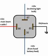 Image result for 5 Pin Relay Wiring Diagram