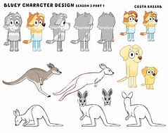 Image result for Custom Bluey Character