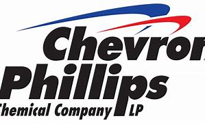 Image result for Chevron Line