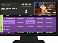 Image result for Set Top Box