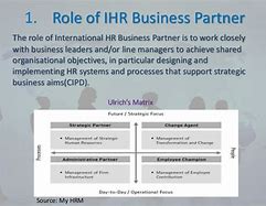 Image result for Human Resources Business Partner