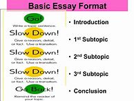 Image result for Basic Essay Format