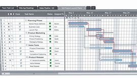 Image result for Critical Path Schedule Template