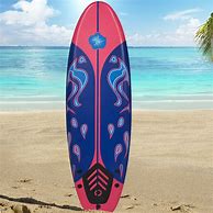 Image result for Surfboard Party