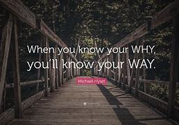 Image result for Know Your Why Wallpaper