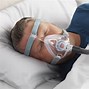 Image result for Full Head CPAP Mask