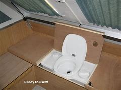 Image result for Pop Up Camper Outside Shower