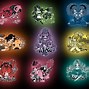 Image result for Zodiac Signs Aesthetic Meme