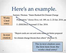 Image result for How to Cite an in Text Citation