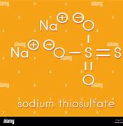 Image result for Sodium Thiosulfate Structure