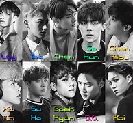 Image result for EXO All Members