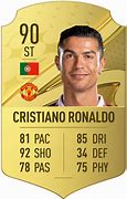 Image result for Ronaldo On FIFA Ultimate Team