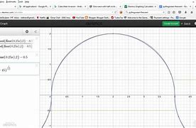 Image result for Sine Wave Circle