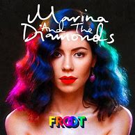 Image result for Froot Edibles