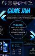 Image result for Mojang Game Jam