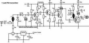 Image result for RF Power Amplifier Schematic