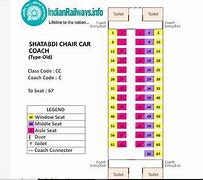 Image result for Garib Rath Seating Arrangement