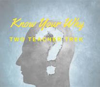 Image result for Know Your Why Wallpaper