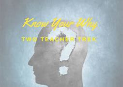 Image result for Know Your Why Pictogram