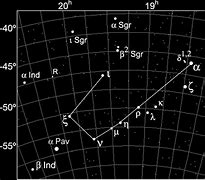 Image result for Constelaciones Telescopio