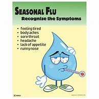 Image result for Flu Virus Poster