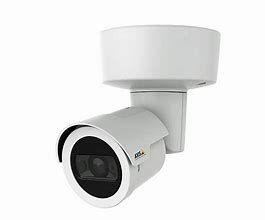 Image result for Axxis 360 Cameras