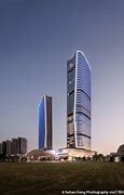 Image result for Shanghi Building