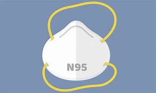 Image result for PPE N95 Face Masks