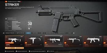 Image result for All Modern Warfare SMGs