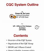 Image result for CQC Diagrams