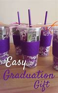 Image result for Graduation Party Thank You Gifts