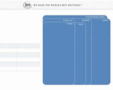 Image result for Bed Mattress Size Chart