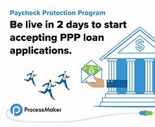 Image result for Ppsba PPP Loan