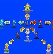 Image result for Mario Power-Ups Chart