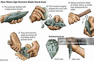 Image result for Stone Age Hand Tools